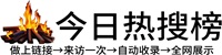 万泉镇今日热点榜